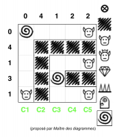 Donjons & Diagrammes - Editeur.png