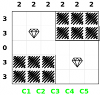 test_2tresorsColles_ok.png